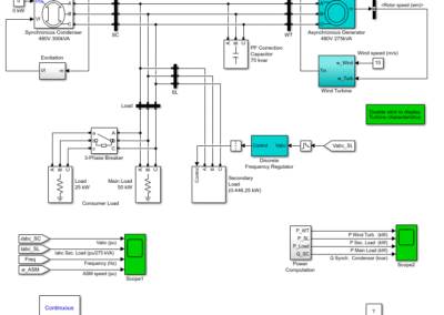 power_windgen_01