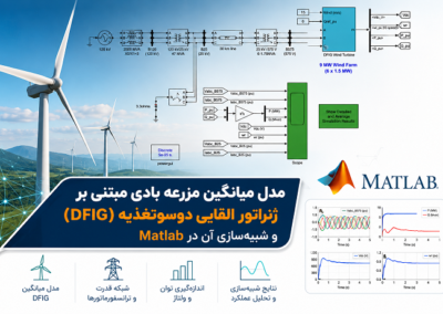 مدل میانگین مزرعه بادی مبتنی بر ژنراتور القایی دوسوتغذیه (DFIG) و شبیهسازی آن در Matlab ChatGPT Image Aug 1, 2026, 11_05_16 AM