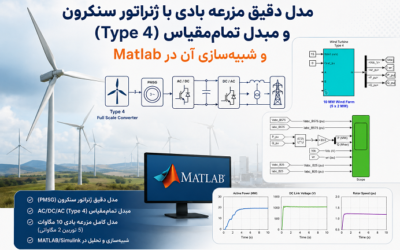 مدل دقیق مزرعه بادی با ژنراتور سنکرون و مبدل تمام‌مقیاس (Type 4) و شبیه‌سازی آن در Matlab