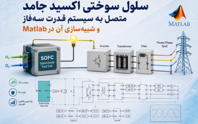 سلول سوختی اکسید جامد متصل به سیستم قدرت سه‌فاز و شبیه‌سازی آن در Matlab