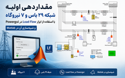 مقداردهی اولیه شبکه ۲۹ باس و ۷ نیروگاه با استفاده از ابزار Load Flow در Powergui و شبیه‌سازی آن در Matlab