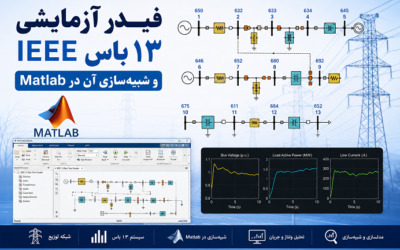 فیدر آزمایشی ۱۳ باس IEEE و شبیه‌سازی آن در Matlab
