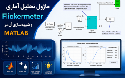 ماژول تحلیل آماری Flickermeter و شبیه‌سازی آن در Matlab
