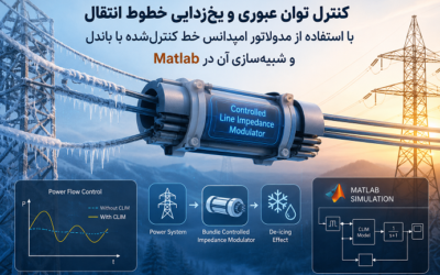 کنترل توان عبوری و یخ‌زدایی خطوط انتقال با استفاده از مدولاتور امپدانس خط کنترل‌شده با باندل و شبیه‌سازی آن در Matlab