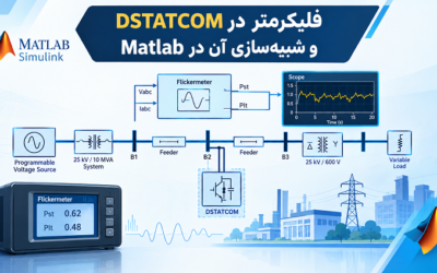 فلیکرمتر در DSTATCOM و شبیه‌سازی آن در Matlab