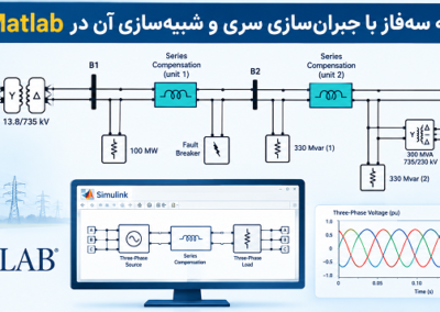 شبکه سهفاز با جبرانسازی سری و شبیهسازی آن در Matlab ChatGPT Image Sep 24, 2026, 12_26_17 PM