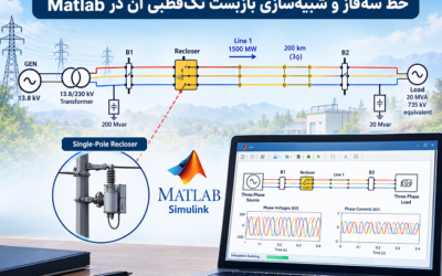خط سه‌فاز و شبیه‌سازی بازبست تک‌قطبی آن در Matlab
