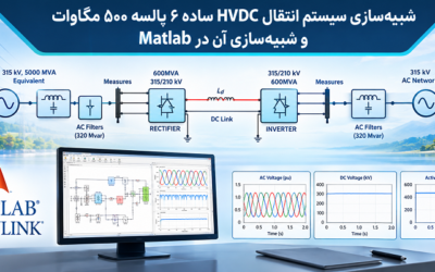 شبیه‌سازی سیستم انتقال HVDC ساده ۶ پالسه ۵۰۰ مگاوات و شبیه‌سازی آن در Matlab