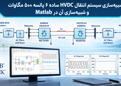 شبیهسازی سیستم انتقال HVDC ساده ۶ پالسه ۵۰۰ مگاوات و شبیهسازی آن در Matlab ChatGPT Image Sep 29, 2026, 09_52_07 AM