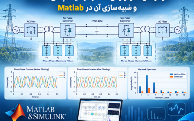 فیلترهای هارمونیکی سهفاز در سیستمهای HVDC و شبیهسازی آن در Matlab