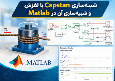 شبیهسازی Capstan با لغزش و شبیهسازی آن در Matlab ChatGPT Image Sep 30, 2026, 02_57_15 PM