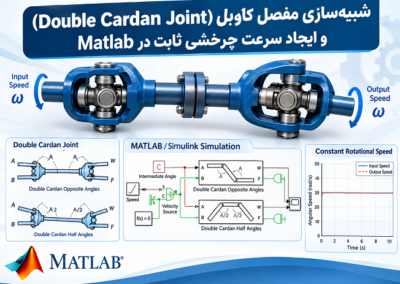 شبیهسازی مفصل کاردان دوبل (Double Cardan Joint) و ایجاد سرعت چرخشی ثابت در Matlab ChatGPT Image Sep 30, 2026, 03_56_07 PM