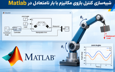 شبیهسازی کنترل بازوی مکانیزم با بار نامتعادل در Matlab