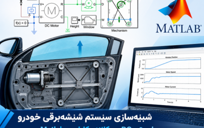 شبیهسازی سیستم شیشهبرقی خودرو با موتور DC و مکانیزم کابل در Matlab