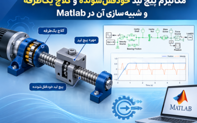 مکانیزم پیچ لید خودقفلشونده و کلاچ یکطرفه و شبیهسازی آن در Matlab
