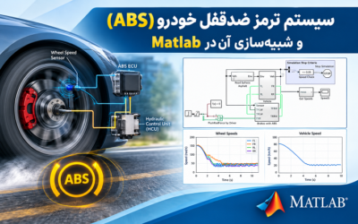 سیستم ترمز ضدقفل خودرو (ABS) و شبیهسازی آن در Matlab