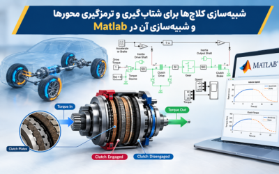 شبیهسازی کلاچها برای شتابگیری و ترمزگیری محورها و شبیهسازی آن در Matlab