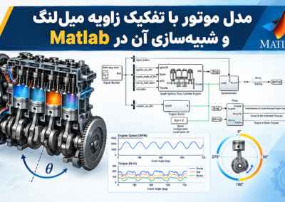 مدل موتور با تفکیک زاویه میللنگ و شبیهسازی آن در Matlab Crank-Angle Engine Simulation in MATLAB