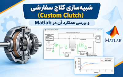 شبیهسازی کلاچ سفارشی (Custom Clutch) و بررسی عملکرد آن در Matlab