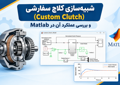 شبیهسازی کلاچ سفارشی (Custom Clutch) و بررسی عملکرد آن در Matlab Custom Clutch Simulation in MATLAB
