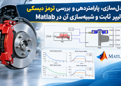 مدلسازی، پارامتردهی و بررسی ترمز دیسکی کالیپر ثابت و شبیهسازی آن در Matlab Disc Brake Modeling and MATLAB Simulation