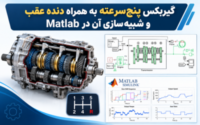 گیربکس پنجسرعته به همراه دنده عقب و شبیهسازی آن در Matlab