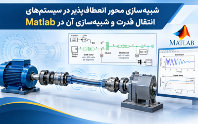 شبیهسازی محور انعطافپذیر در سیستمهای انتقال قدرت و شبیهسازی آن در Matlab