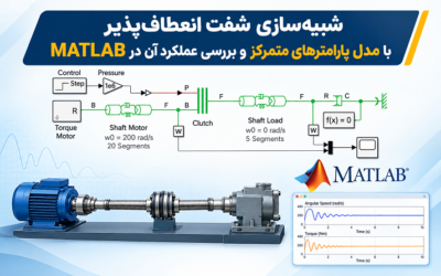 شبیهسازی شفت انعطافپذیر با مدل پارامترهای متمرکز و بررسی عملکرد آن در Matlab