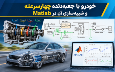خودرو با جعبهدنده چهارسرعته و شبیهسازی آن در Matlab