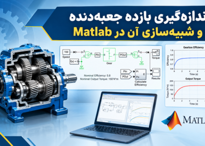 اندازهگیری بازده جعبهدنده و شبیهسازی آن در Matlab Gearbox Efficiency Simulation in MATLAB