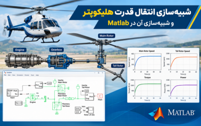 شبیهسازی انتقال قدرت هلیکوپتر و شبیهسازی آن در Matlab