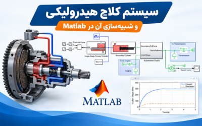 سیستم کلاچ هیدرولیکی و شبیه‌سازی آن در Matlab