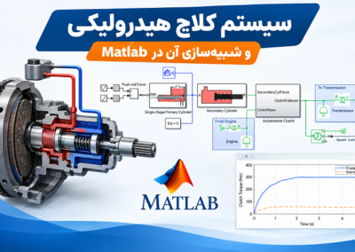 سیستم کلاچ هیدرولیکی و شبیهسازی آن در Matlab Hydraulic Clutch Simulation in MATLAB