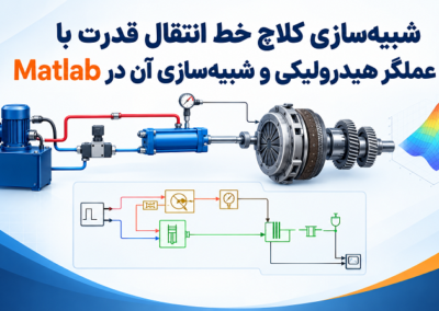 Hydraulic Clutch Simulation in MATLAB