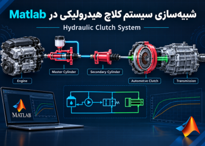 سیستم کلاچ هیدرولیکی و شبیهسازی آن در Matlab Hydraulic Clutch System Simulation in MATLAB