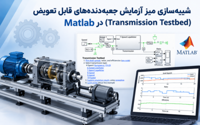 شبیه‌سازی میز آزمایش جعبه‌دنده‌های قابل تعویض (Transmission Testbed) در Matlab