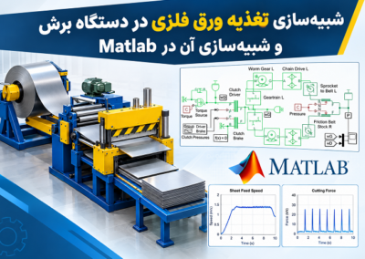 Metal Sheet Feeding Simulation in MATLAB