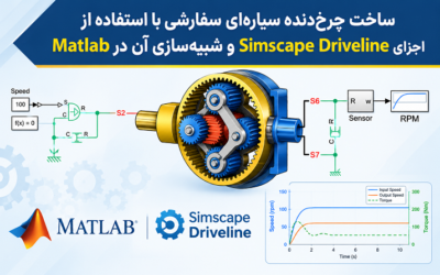 ساخت چرخدنده سیارهای سفارشی با استفاده از اجزای Simscape Driveline و شبیهسازی آن در Matlab