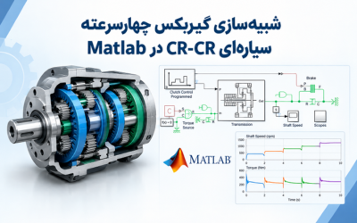 شبیهسازی گیربکس چهارسرعته سیارهای CR-CR در Matlab