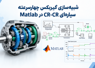 Planetary Gearbox Simulation in MATLAB
