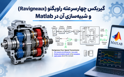 گیربکس چهارسرعته راویگنو (Ravigneaux) و شبیهسازی آن در Matlab