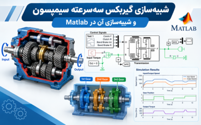 شبیهسازی گیربکس سهسرعته سیمپسون و شبیهسازی آن در Matlab