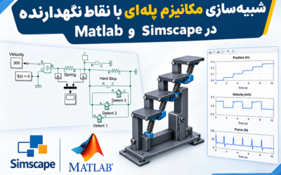 شبیهسازی مکانیزم پلهای با نقاط نگهدارنده در Simscape و Matlab