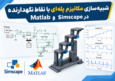 شبیهسازی مکانیزم پلهای با نقاط نگهدارنده در Simscape و Matlab Simscape MATLAB Stepped Mechanism Tutorial