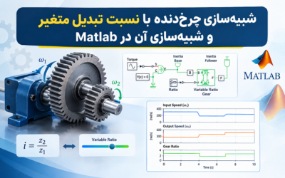 شبیهسازی چرخدنده با نسبت تبدیل متغیر و شبیهسازی آن در Matlab