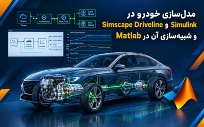 مدلسازی خودرو در Simscape Driveline و Simulink و شبیهسازی آن در Matlab