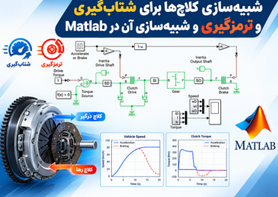 کلاچ و شبیه_سازی متلب